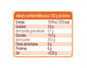 valeurs nutritionnelles farine de châtaigne bio sans gluten mon fournil