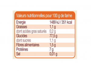 valeurs nutritionnelles farine de maïs bio sans gluten mon fournil