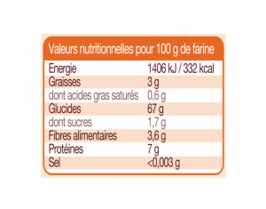 valeurs nutritionnelles farine de riz bio sans gluten mon fournil