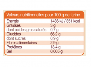 valeurs nutritionnelles farine de sarrasin bio sans gluten mon fournil