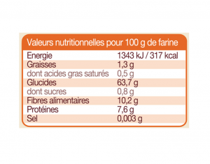 valeurs nutritionnelles farine de seigle bio mon fournil