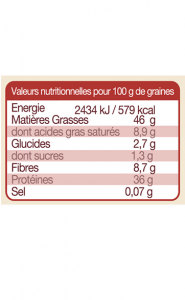 valeurs nutritionnelles graines de courge bio mon fournil