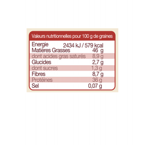 valeurs nutritionnelles graines de courge bio mon fournil