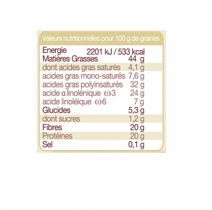 valeurs nutritionnelles graines de lin bio mon fournil