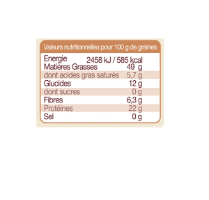 valeurs nutritionnelles graines de tournesol bio mon fournil