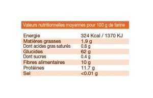 valeurs nutritionnelles farine de blé complète t150 bio
