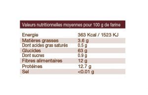 valeurs nutritionnelles farine d'épeautre complète t150 bio