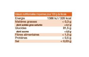 valeurs nutritionnelles fécule de pomme de terre bio sans gluten