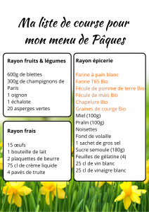 liste de courses menu de pâques mon fournil