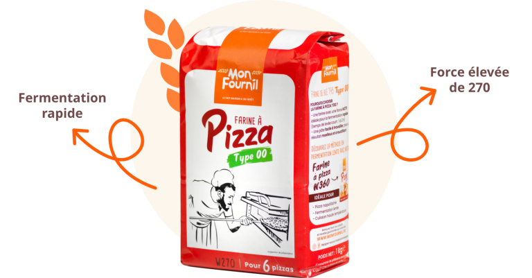 Paquet de farine à pizza type 00 Mon Fournil
